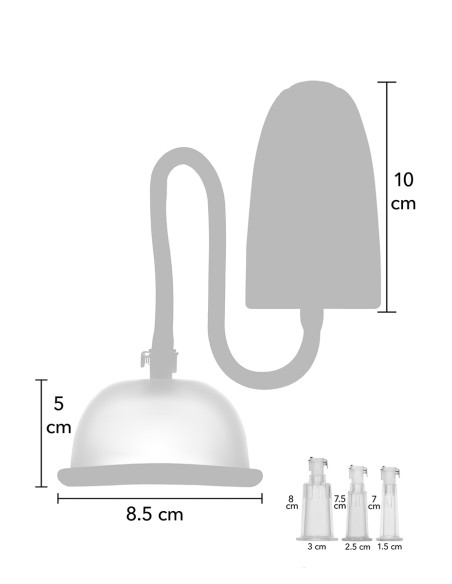 Pompe à vagin et clitoris automatique - She.E.O